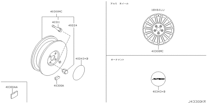 Road wheel & tire