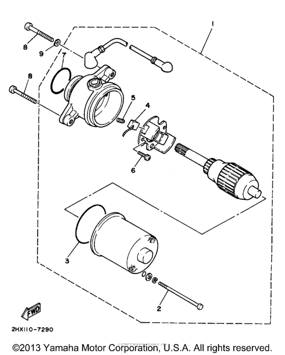 Starting motor