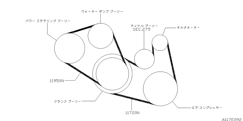 Fan,compressor & power steering belt