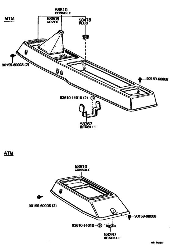 Console Box & Bracket