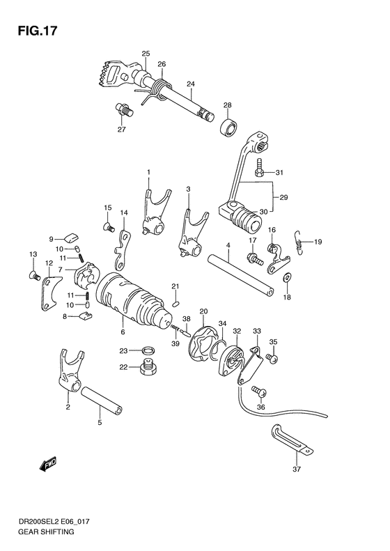 Gear shifting