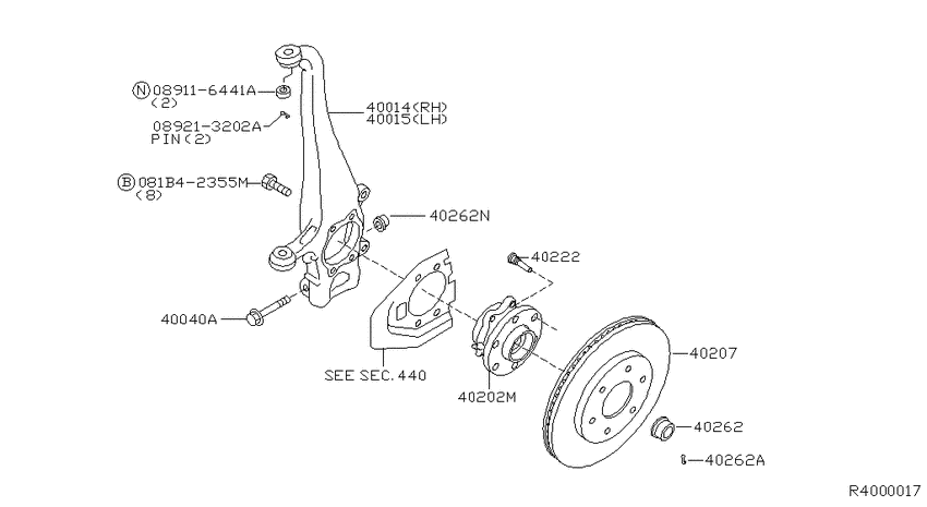 Front axle