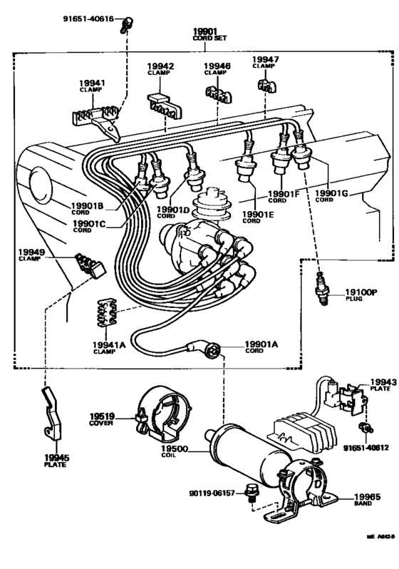 Ignition Coil & Spark Plug
