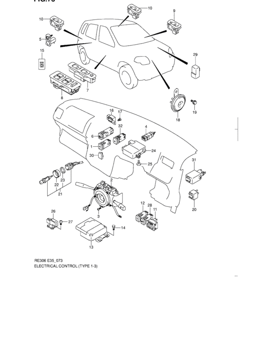 Electrical control