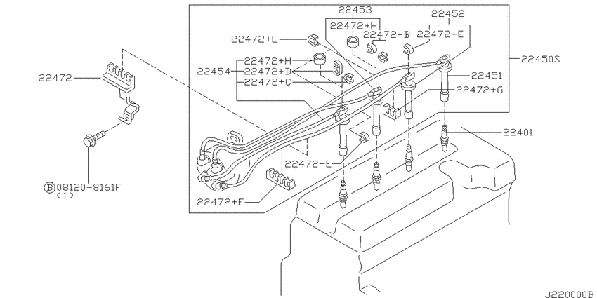 Ignition System
