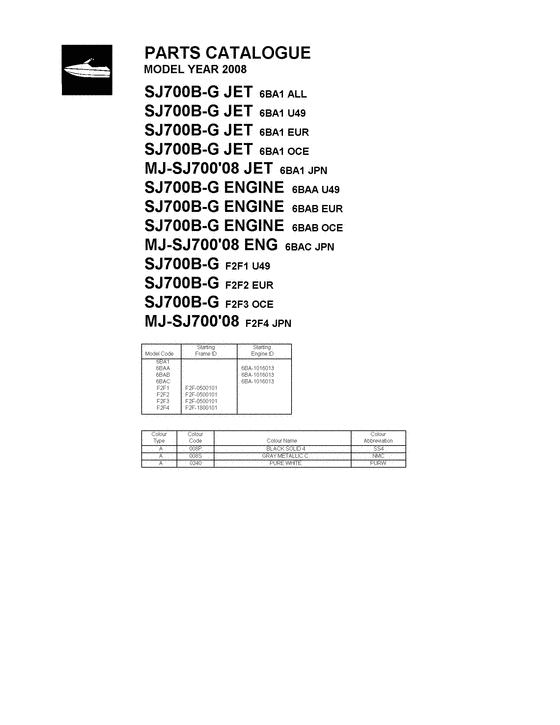 Catalog preface