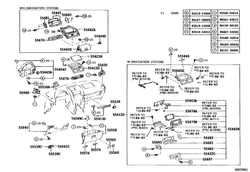 Instrument Panel & Glove Compartment