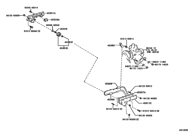 Rear Steering Connecting Parts (4Ws)