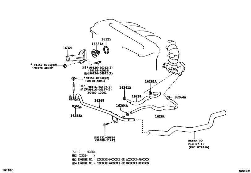 Radiator & Water Outlet