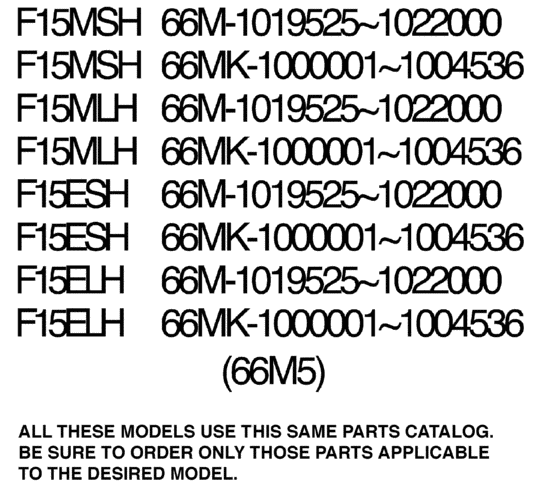 Models in this catalog