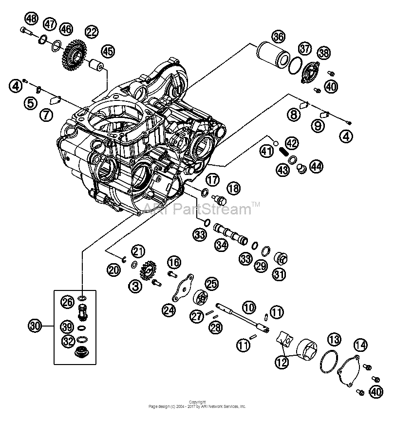 Lubricating System