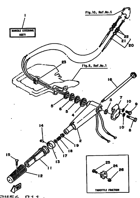 Steering