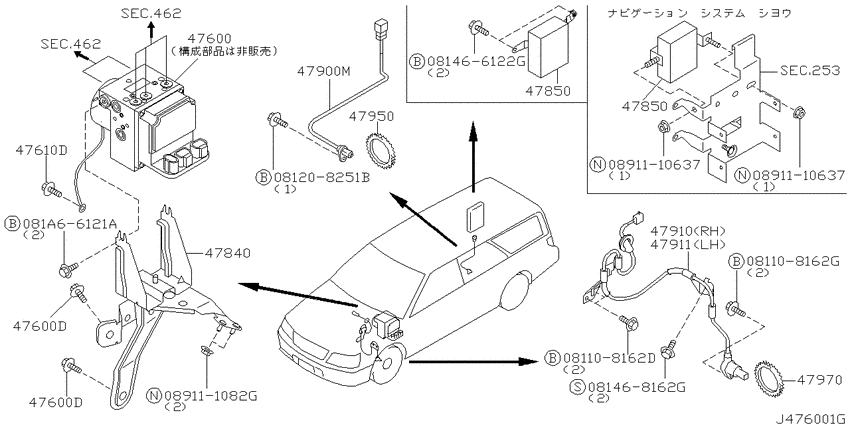 Anti skid control
