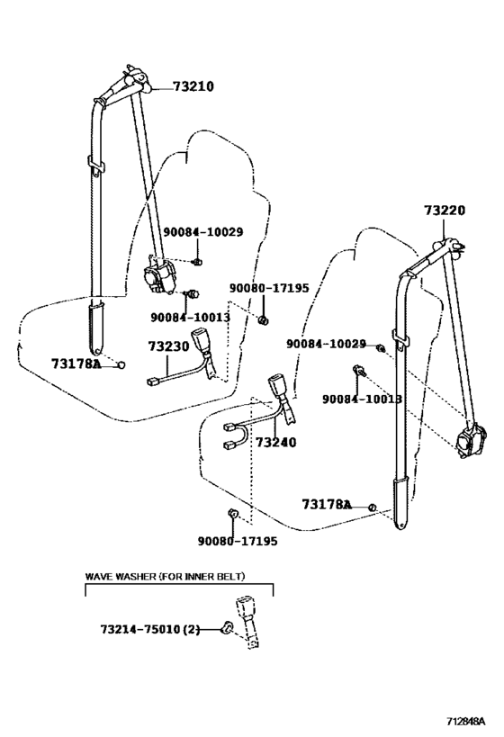 Seat Belt & Child Restraint Seat