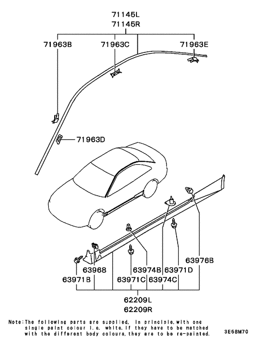 Side garnish & moulding