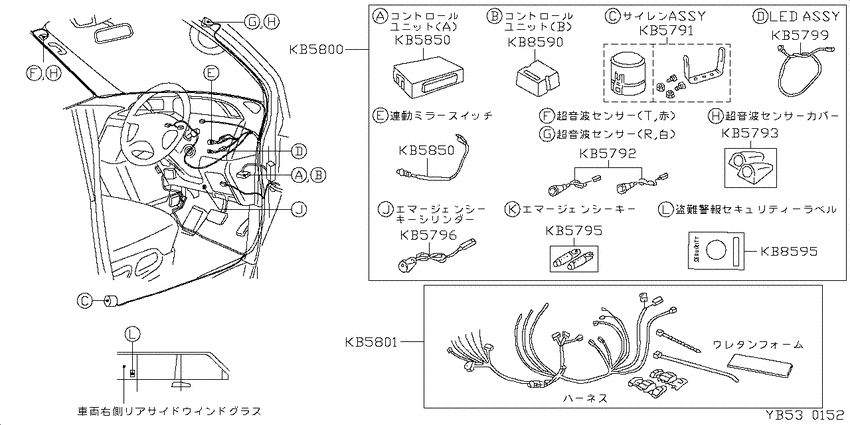 ﾃﾞﾝｿｳﾋﾝ,ｿﾉﾀ