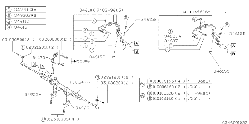 Power steering system