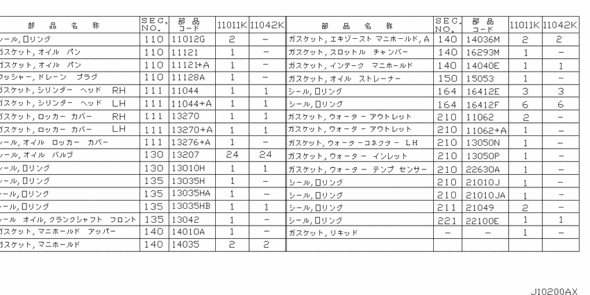 Engine gasket kit