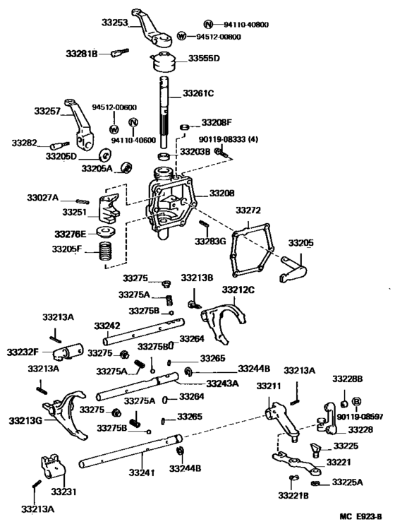 Gear Shift Fork & Lever Shaft (Mtm)
