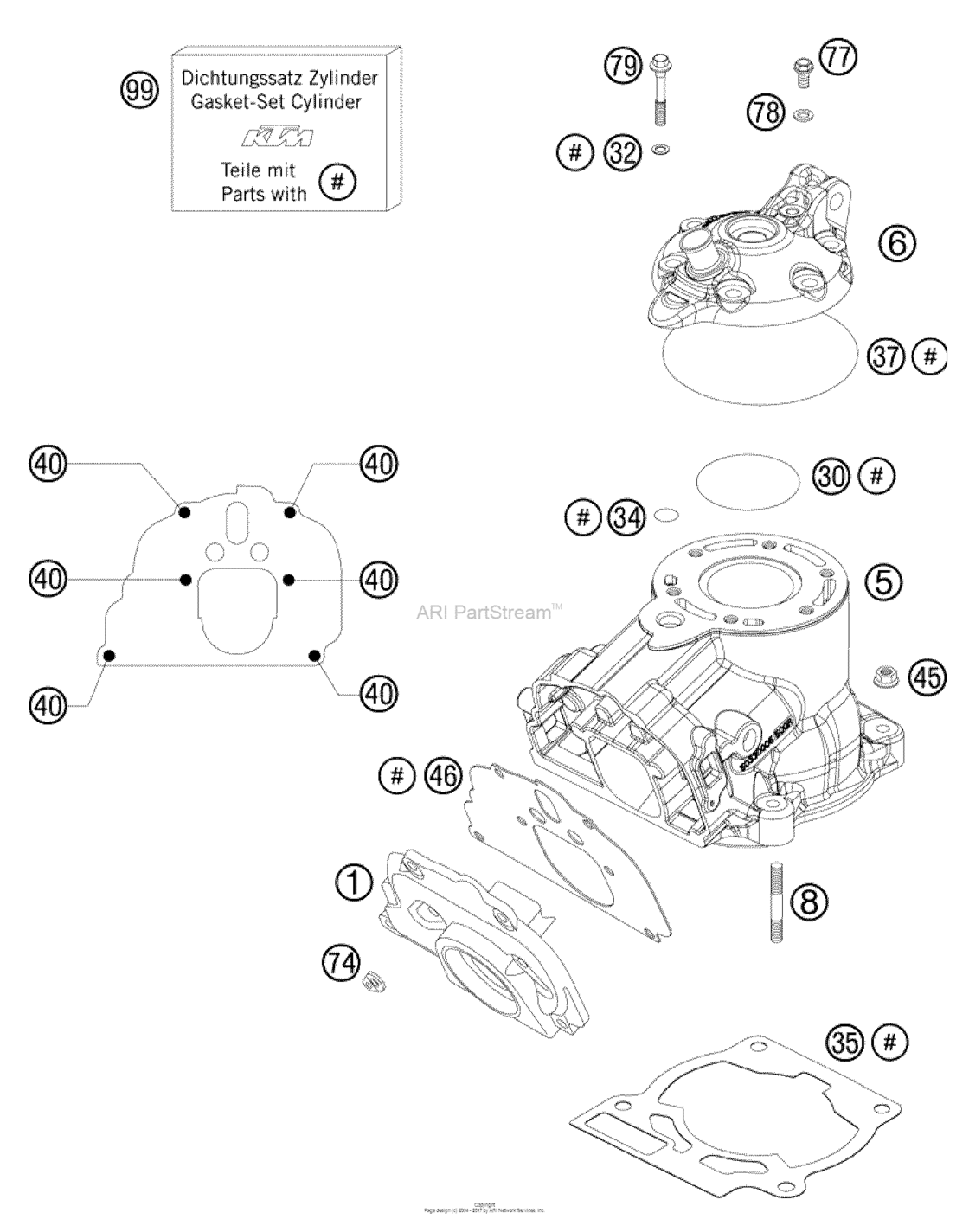 Cylinder, Cylinder Head