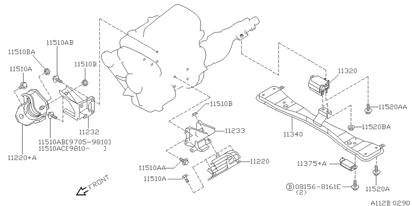 Engine & transmission   mounting