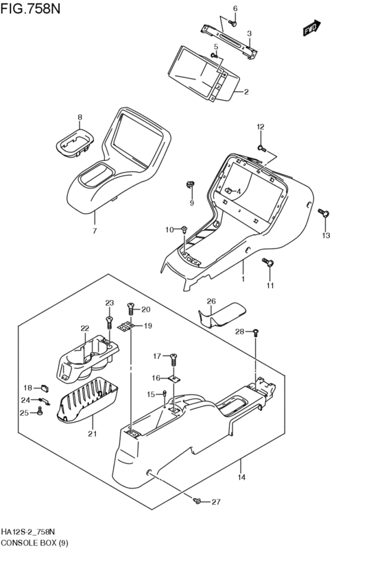 console box