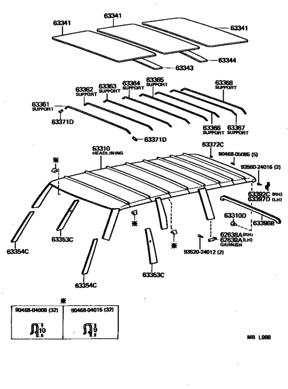 Roof Headlining & Silencer Pad