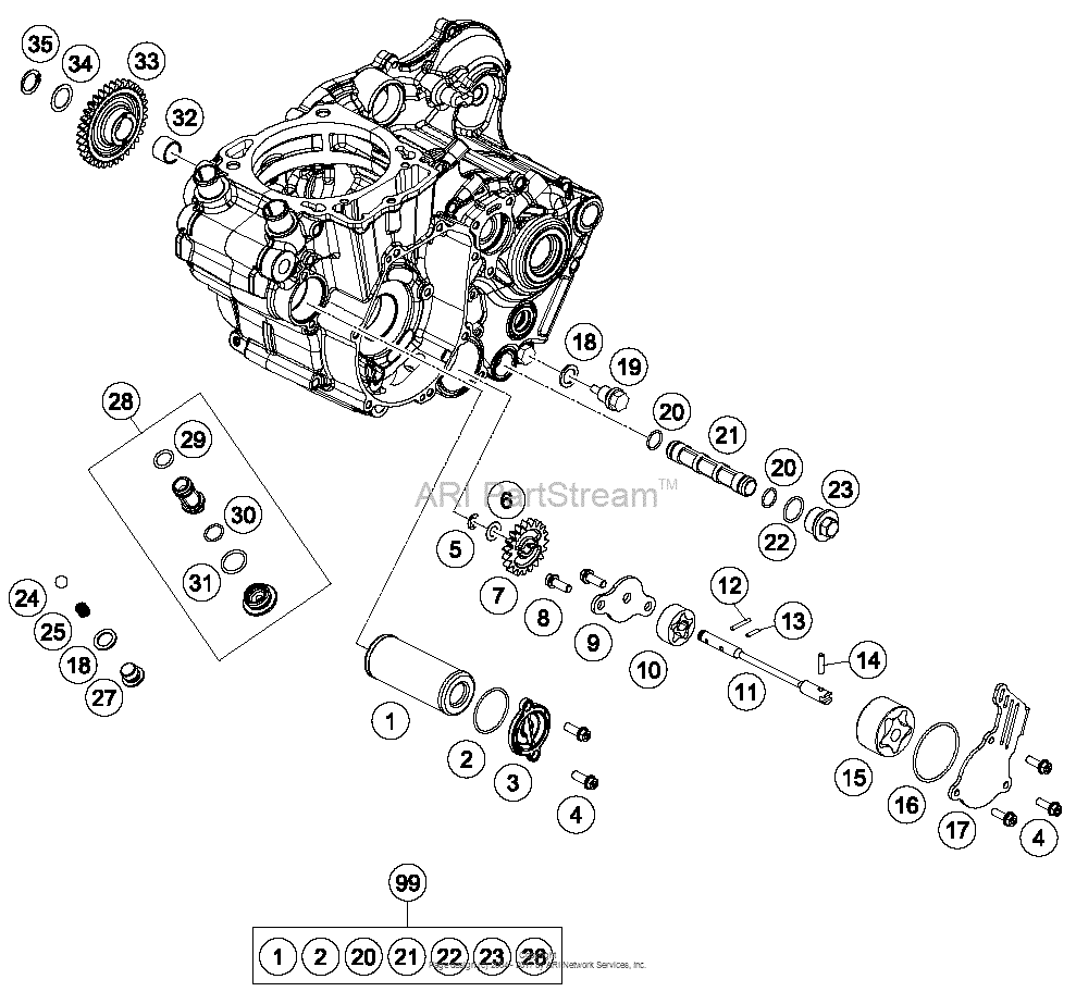 Lubricating System