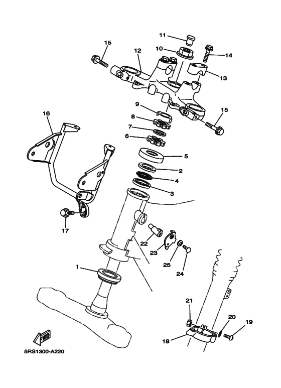 Steering