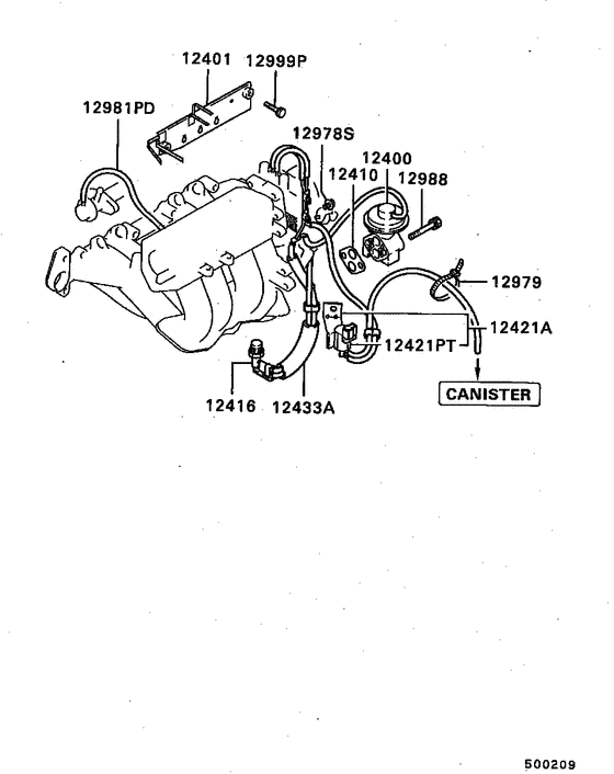 Emission control