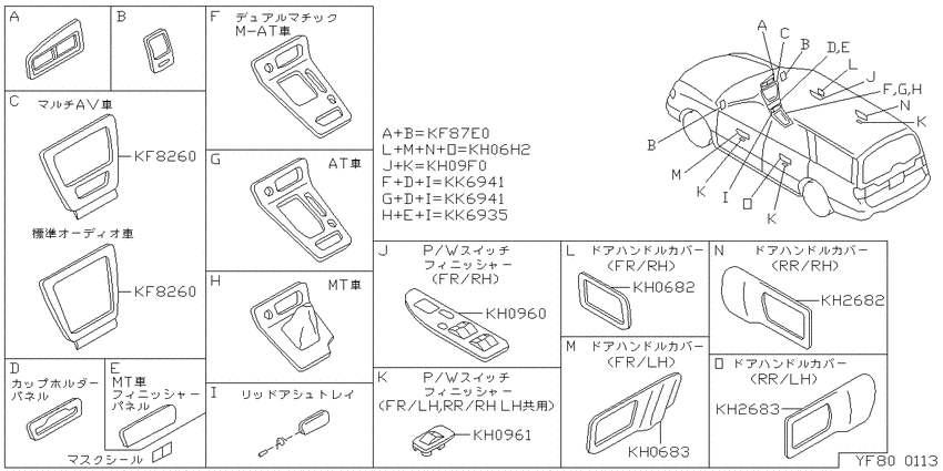 ｲﾝｽﾄﾏﾜﾘ ﾖｳﾋﾝ