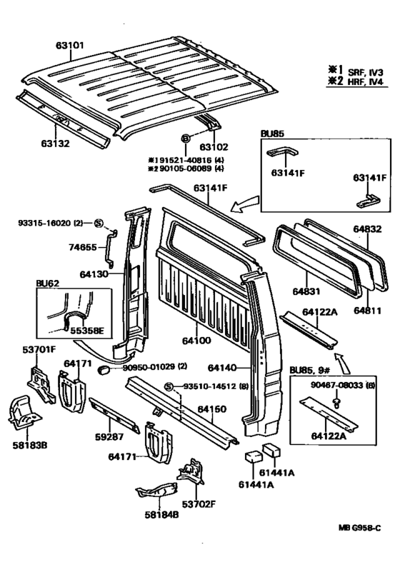 Roof Panel & Back Panel