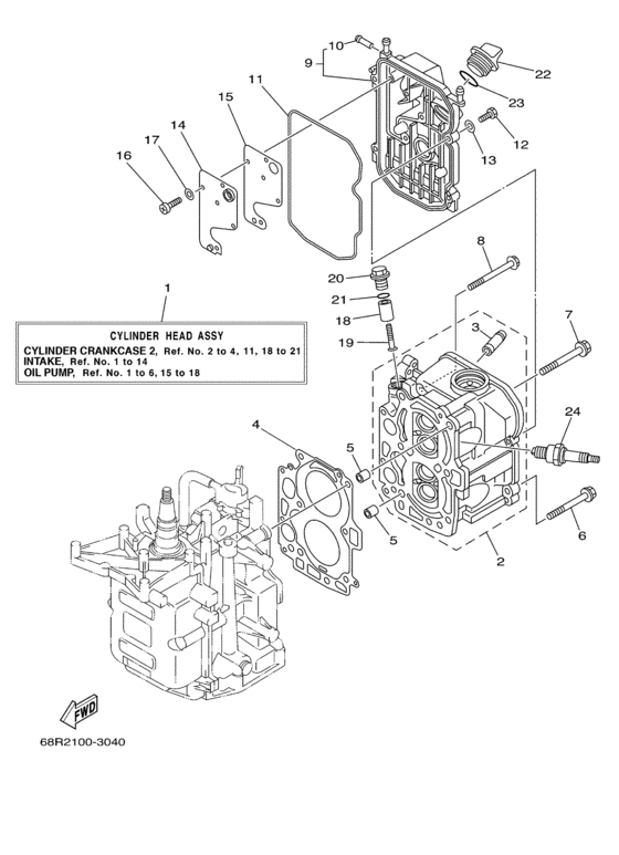 Cylinder crankcase