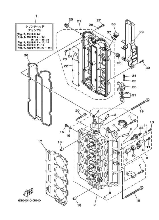 ｼﾘﾝﾀﾞ & ｸﾗﾝｸｹｰｽ 2