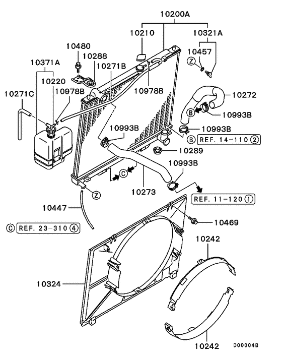 Radiator,hose & condenser tank