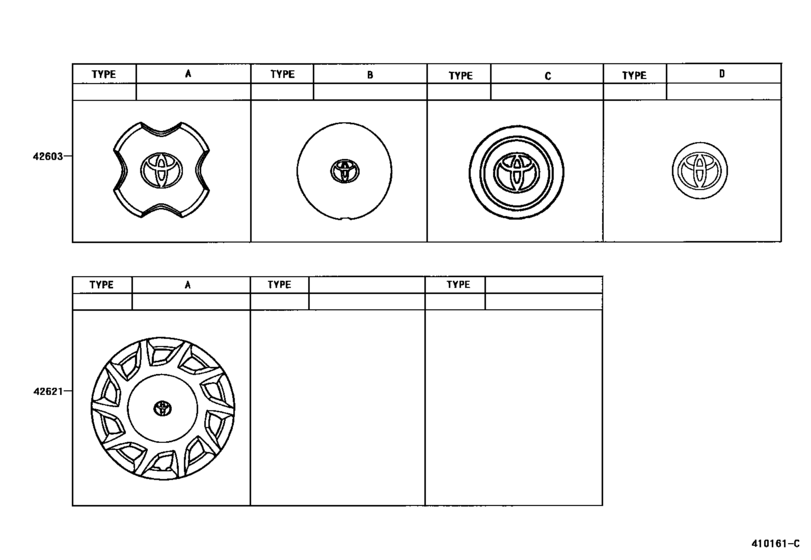 Disc Wheel & Wheel Cap