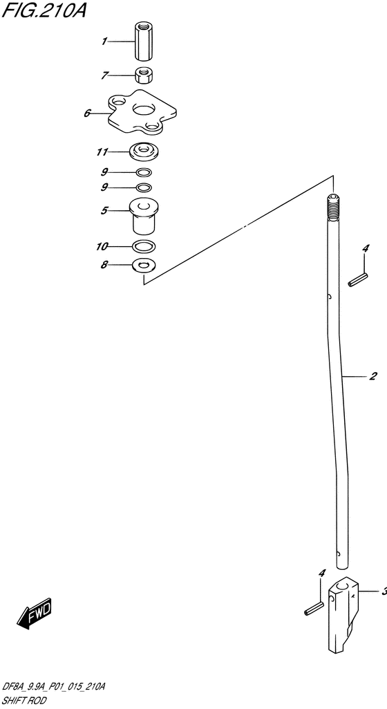 Shift rod