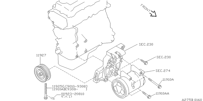 Compressor mounting & fitting