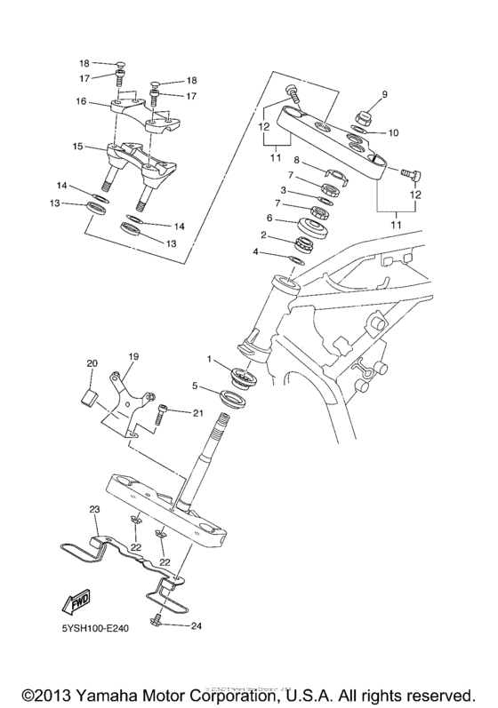 Steering