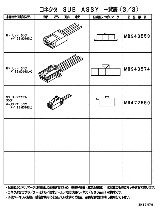 Wiring & attaching parts