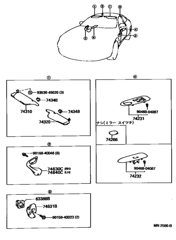 Armrest & Visor