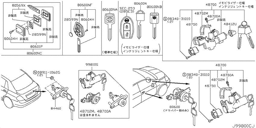 Key set & blank key