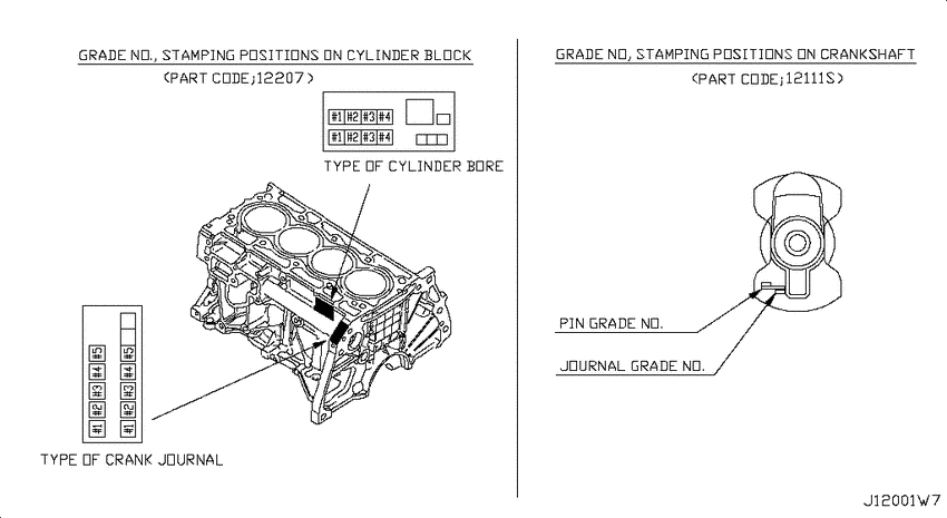 Piston,crankshaft & flywheel