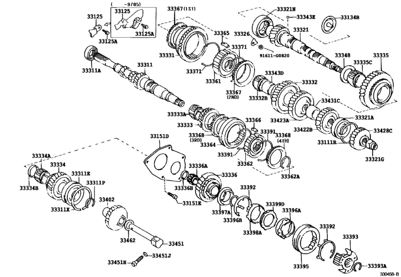 Transmission Gear (Mtm)