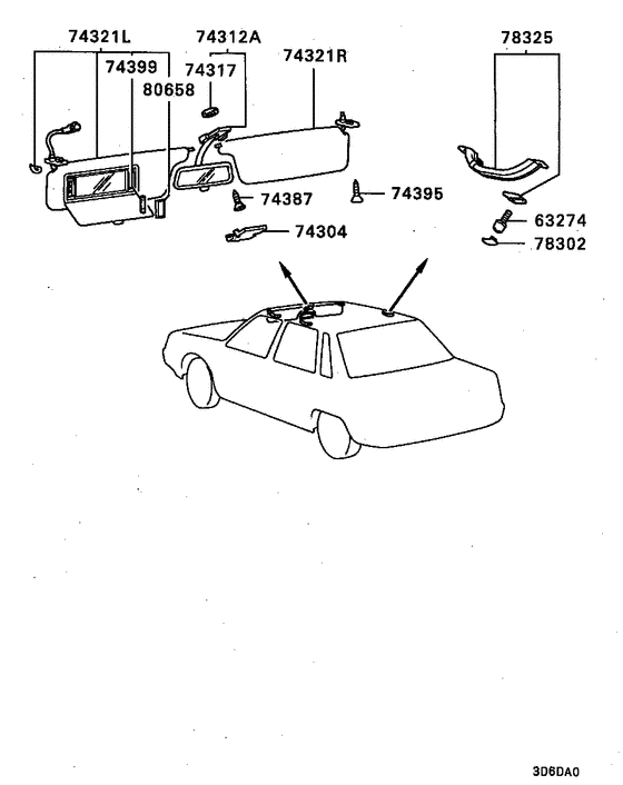 Mirror,grips & sunvisor