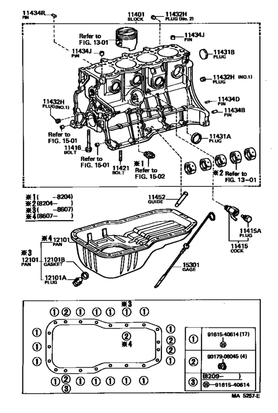 Cylinder Block