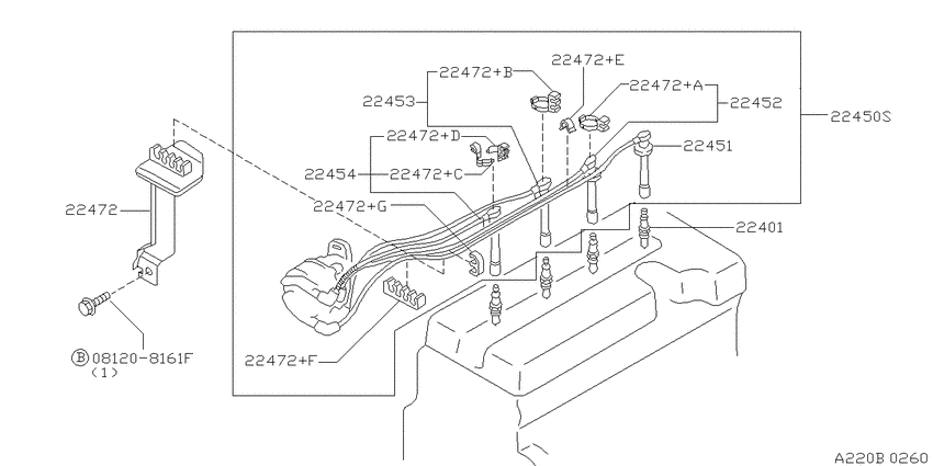 Ignition System