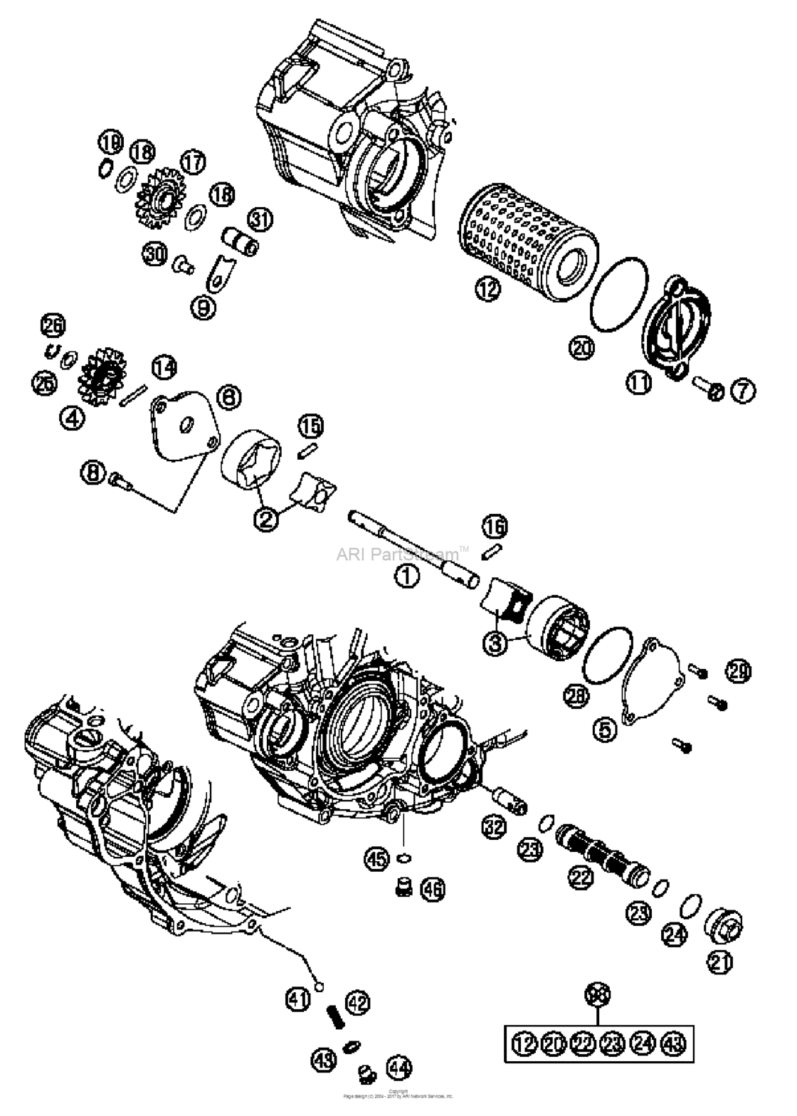 Lubricating System