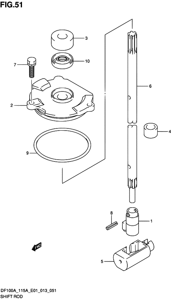 Shift rod