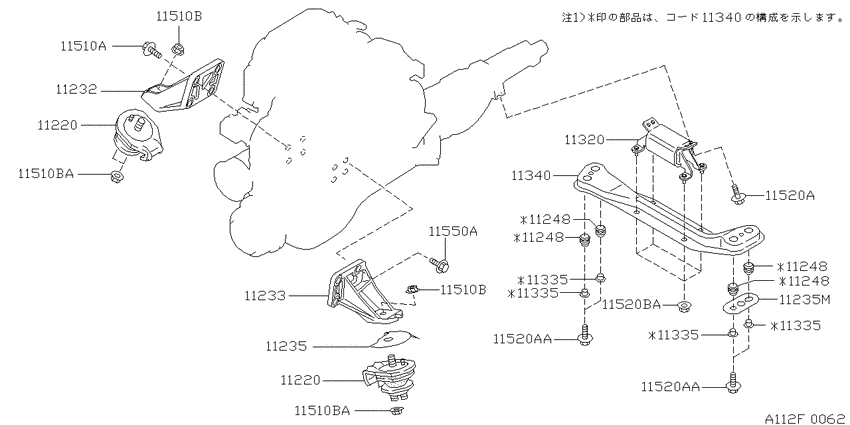 Engine & transmission   mounting